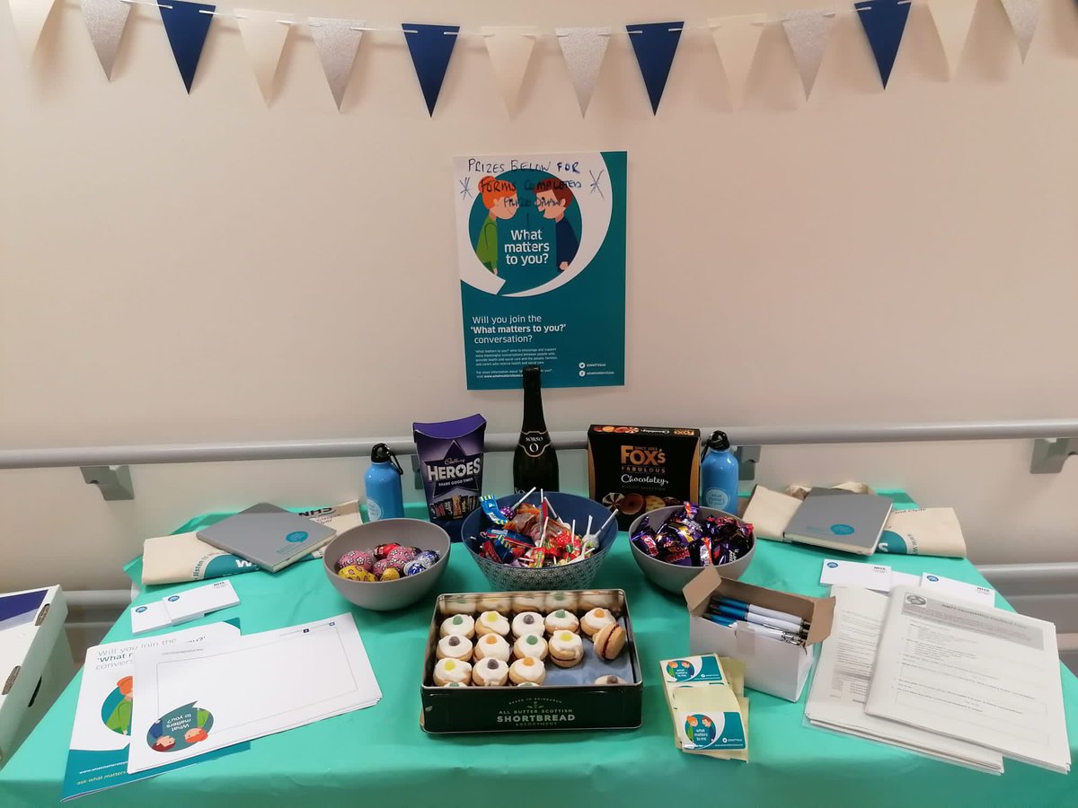 What Matters To You 2023 at QEUH Adult Theatres. Encouraging reflection on meaningful conversations with patients and colleagues. Some sweet treats and goodies too 🤩 
#WMTY2023 @nhsggc @SouthSectorEd #WMTY23