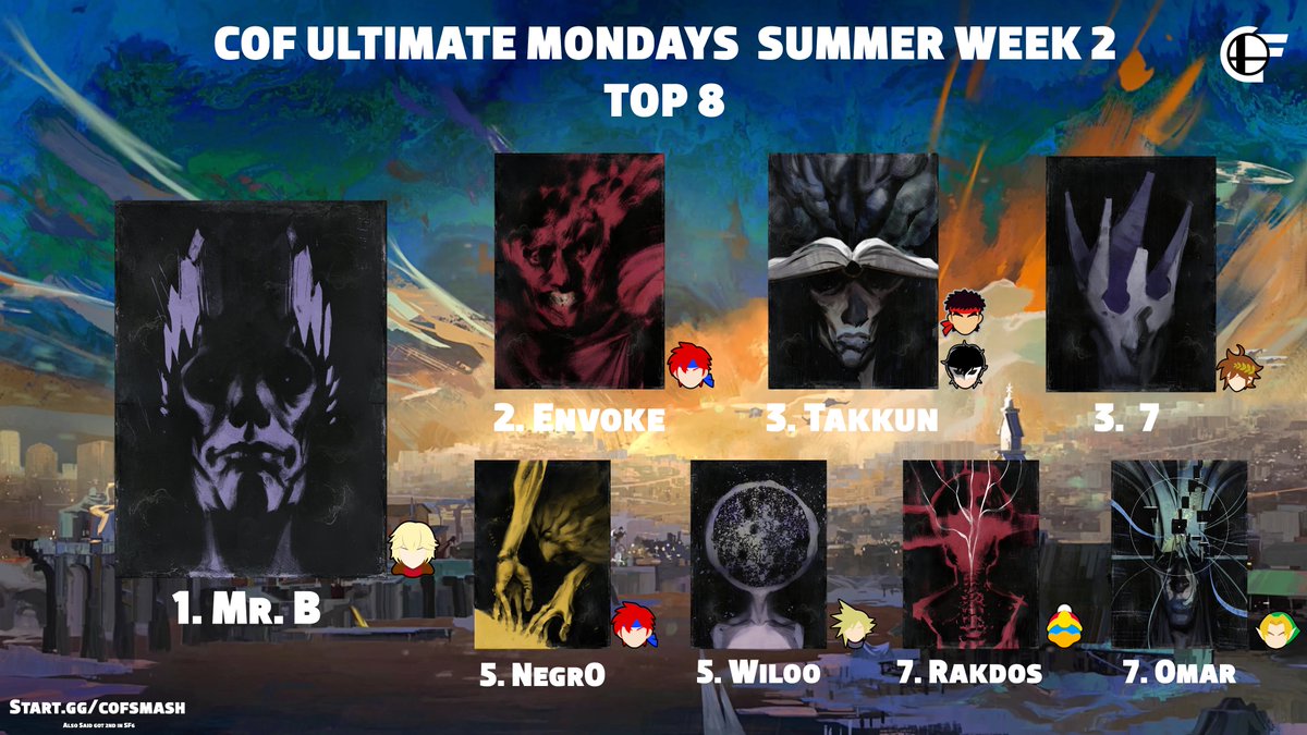 CoF Smash Club tweet media
