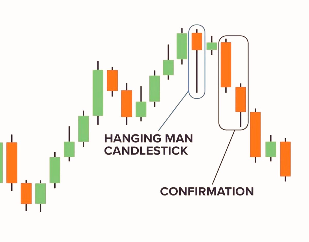 candlestick-pattern-thread-candlestick-are-basically-a-visual