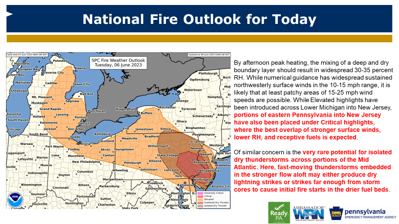 JeffJumperWX's tweet image. 🔥🔥 Critical Fire Weather Risk Today for PA

🚫Avoid any heat sources or flames outdoors

🌩️Lightning may start fires too

⏩Dry &amp;amp; windy conditions will promote RAPID spread of wildfires

🗓️Fires may last for days

📱Report fires immediately by calling 9-1-1.

@PEMAHQ #PAWX