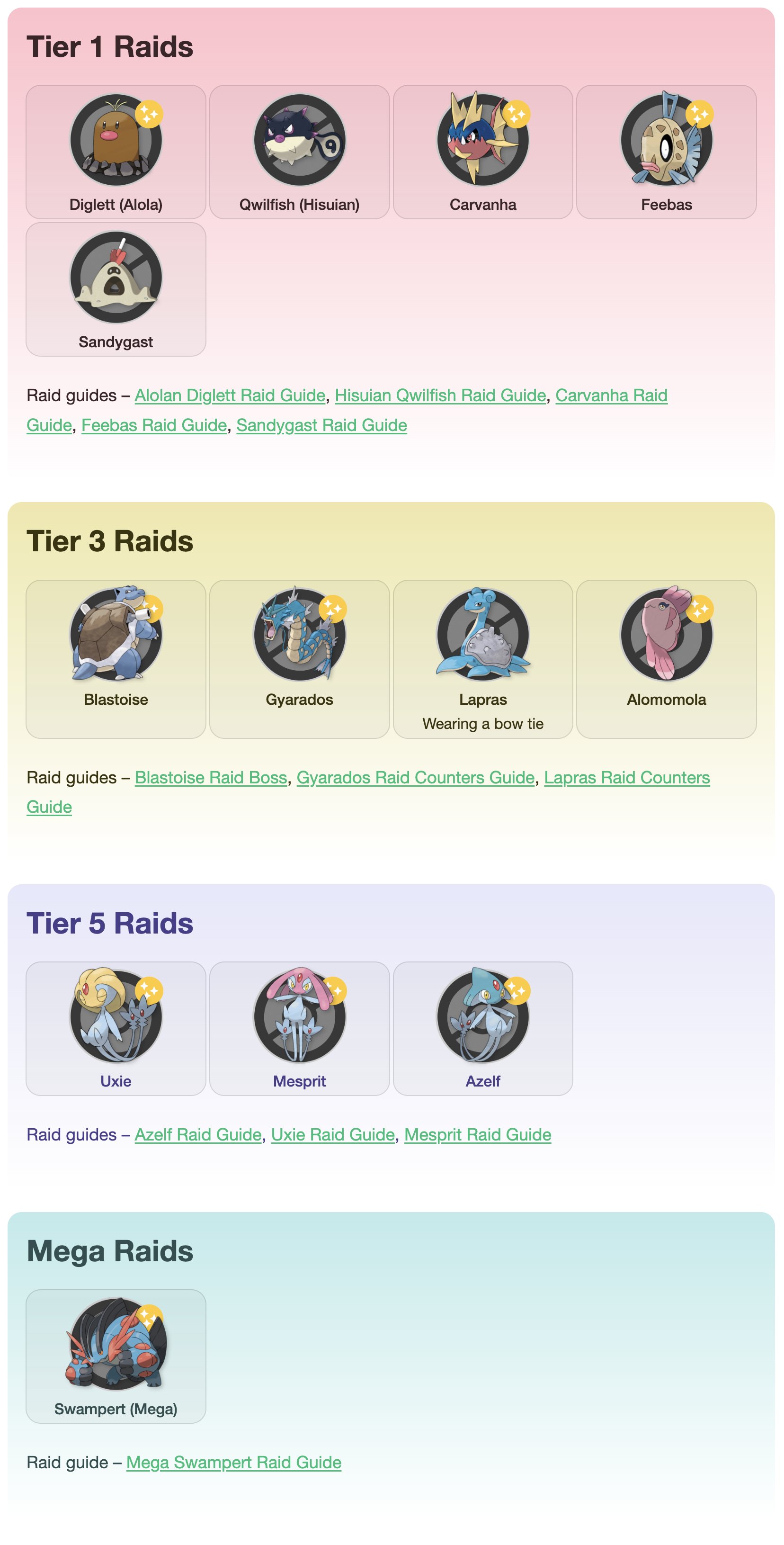 Pokemon go hub current raid bosses sale