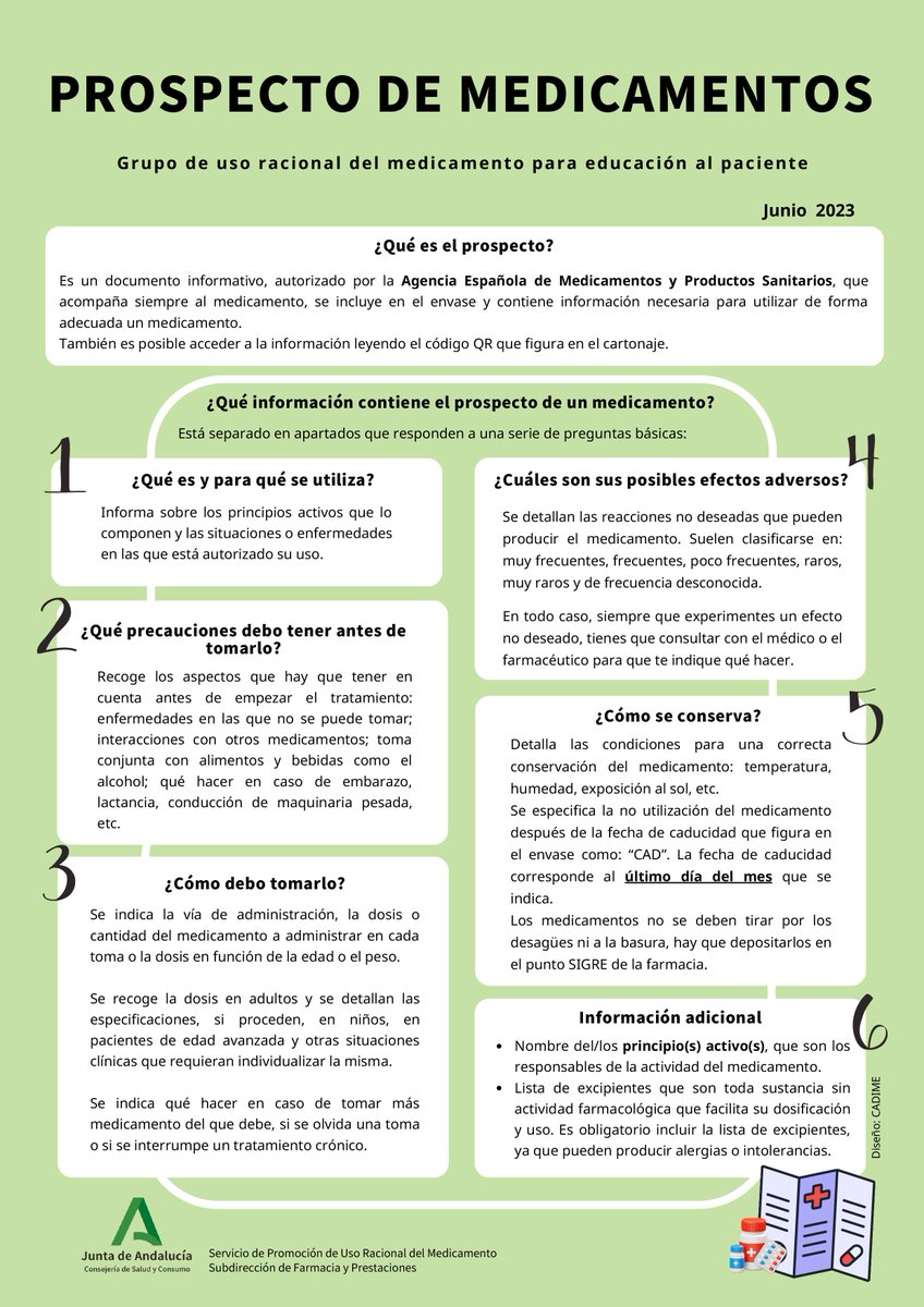 📰Información a la ciudadanía sobre el uso de medicamentos: 
📄💊PROSPECTO DE MEDICAMENTOS
¿Qué es?
¿Qué información contiene?

📥samfyc.es/wp-content/upl…

Servicio de Promoción del Uso Racional del Medicamento. Subdirección de Farmacia y Prestaciones #SAS <a href="/saludand/">Consejería de Sanidad, Presidencia y Emergencias</a>
#URM