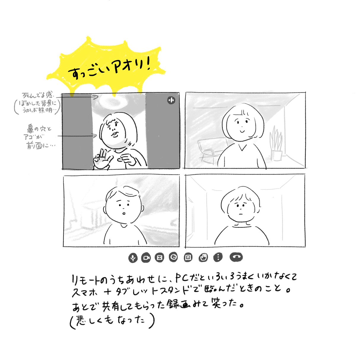 アングル