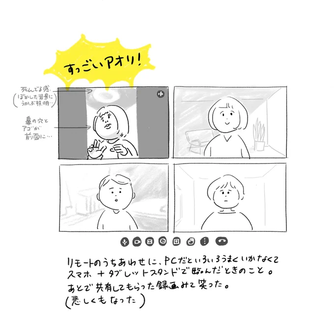アングル