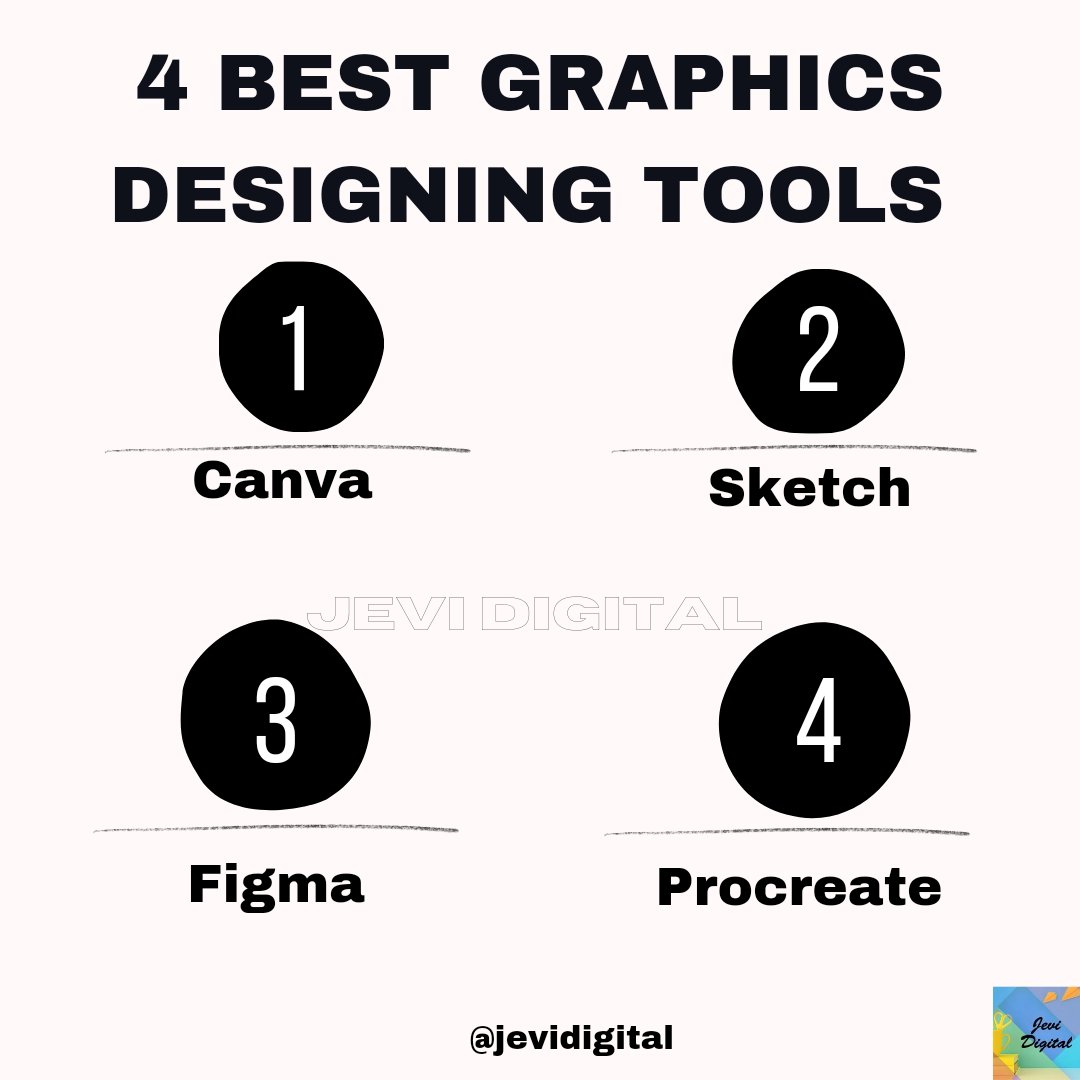 jevidigital's tweet image. Empower Your Creativity: Essential Tools for Graphic Designing Mastery
#GraphicDesignTools
#DesignSoftware
#CreativeTools
#DigitalDesign
#GraphicDesignApps
#DesignResources
#IllustrationSoftware
#VisualDesignTools
#PhotoshopAlternative
#DesignPlugin
#WebDesignSoftware