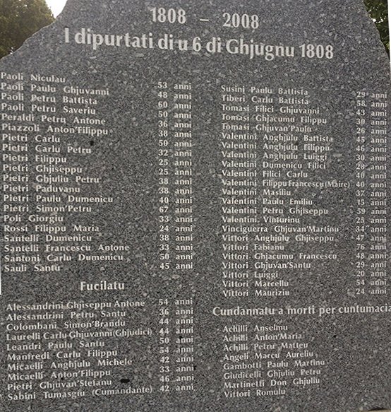 LiviadiaSarra's tweet photo. 1808, u 6 di ghjugnu
Ricordu
Mimoria
L'#Isulacciu #Fiumorbu https://t.co/sF4hBWnwf0