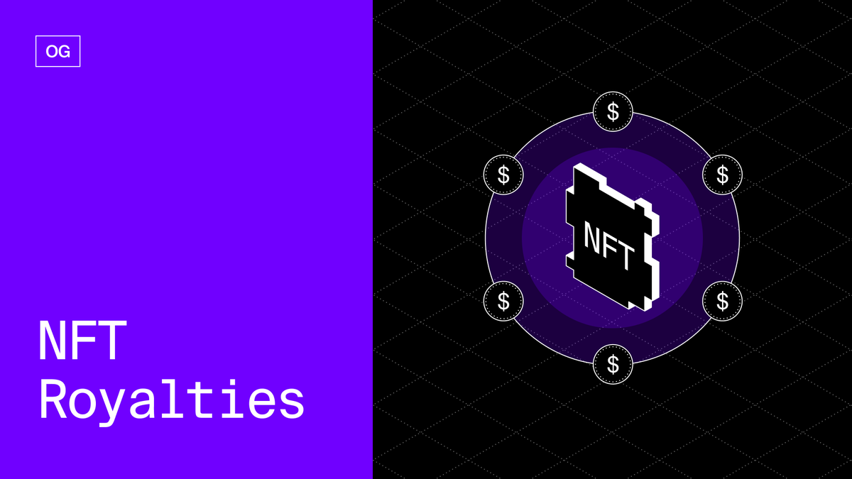 protocol_og's tweet image. 👑 How have marketplaces transformed #NFTs? And what does the future holds for NFT royalties?

A great write up by @Cointelegraph on #NFT royalties:

&quot;With new concepts like dynamic NFTs, they fuel both the attention and loyalty economies within Web3.&quot;

cointelegraph.com/explained/what…
