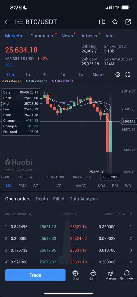 justinsuntron's tweet photo. What... https://t.co/KBOul8uIsc