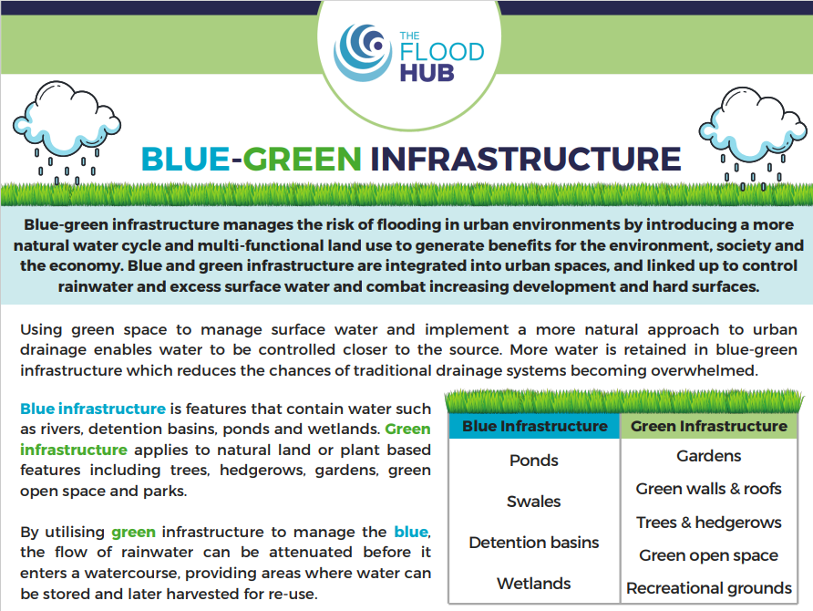 TheFloodHub's tweet photo. Today is #GreenRoofDay❕
The benefits?👇
🌿Reduced water runoff
🌿Increase biodiversity
🌿Improve air quality
#BlueGreenInfrastructure resource 👉 https://t.co/hKplyBJrEv
#SustainableDrainageSystem page 👉 https://t.co/c13MGmM10S
#SuDS #LivingRoof #WGRD2023 #FloodManagement https://t.co/wtcAEG8slO