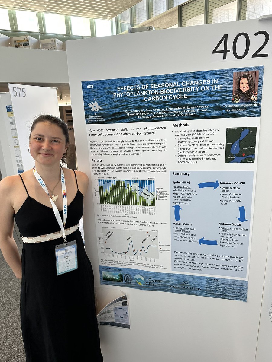 Wanna learn about phytoplankton and the carbon cycle in the #BalticSea ? Check my #ASLO2023 Poster 402 this Thursday! @EeroAsmala @planktola @Tvarminne #ASLO23  #Carbon #Plankton