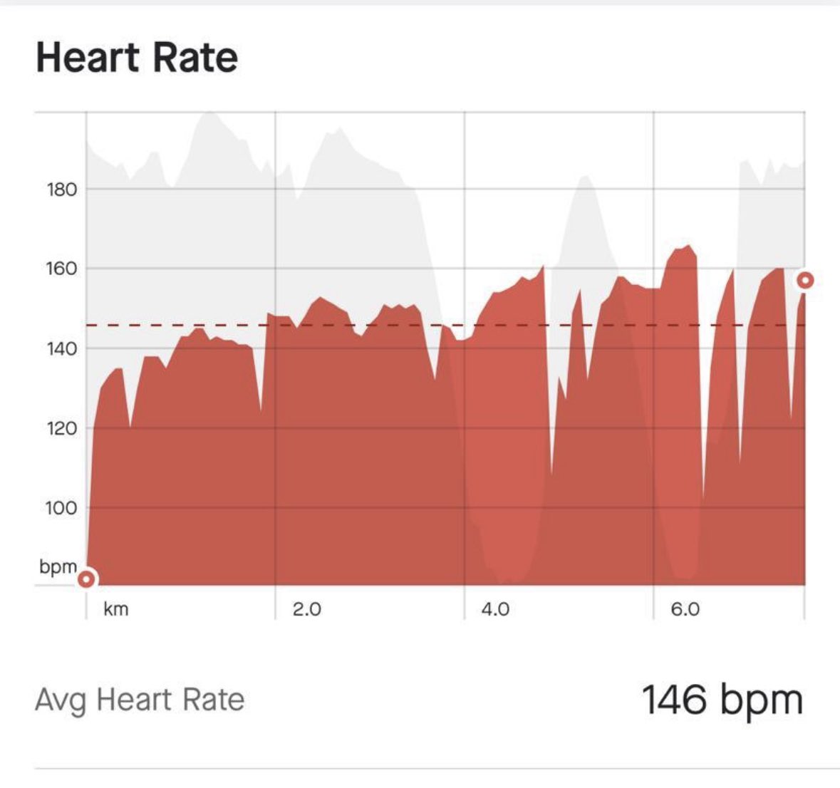 SWFC_Owl's tweet photo. @siepod Quick 44::42 min run, like to have a nice rest in the middle of my runs. Makes it seem I am quicker than I am #LiePod #Fraud https://t.co/ZYIZFbZ9q6
