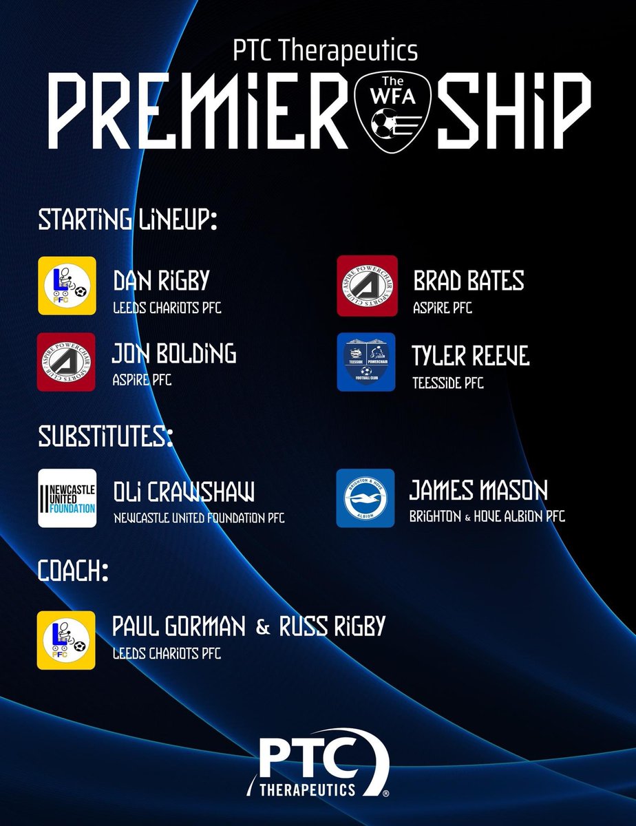 2 from 2 📝 
Yesterday <a href="/England/">England</a> call up:

Today <a href="/The_WFA/">The WFA</a> team of the week:
Congratulations Tyler