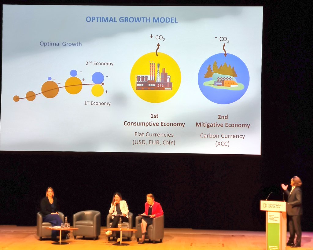 Dr Delton Chen, Founder of @CarbonReward presents a new concept of 'Optimal Growth', with the introduction of a parallel economy based on a new Carbon Currency (XCC).

#Ecocity2023 @Ecocity #CarbonMarkets #CarbonFinance