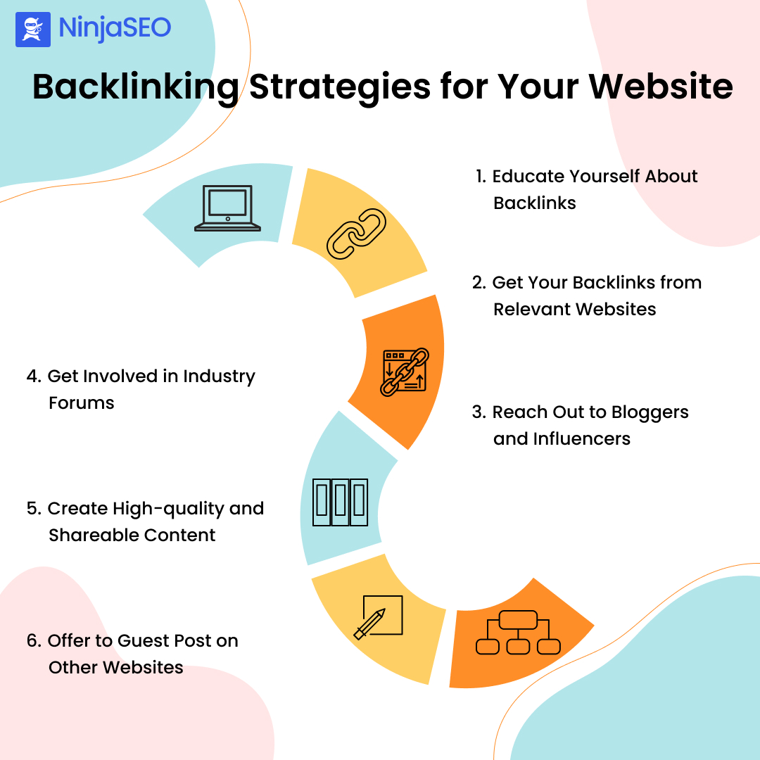 NinjaSEO_500's tweet photo. Want to attract more traffic to your website?

Discover the top backlinking strategies used by successful websites and start implementing them on your own site today!

https://t.co/73FcutvE2h

#Backlinks #OnlineMarketing #WebsiteTraffic https://t.co/0VyQ78aLpD