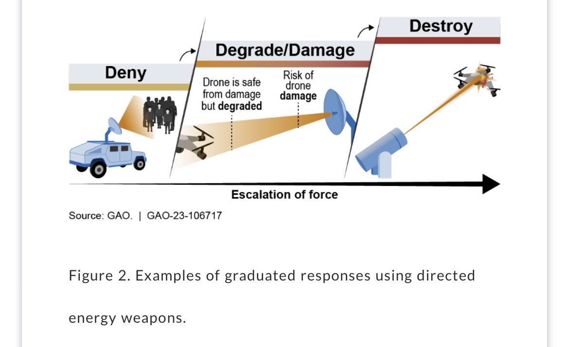 #DirectedEnergyWeapons #TargetedIndividuals #22aDay #HavanaSyndrome #TJvGarland