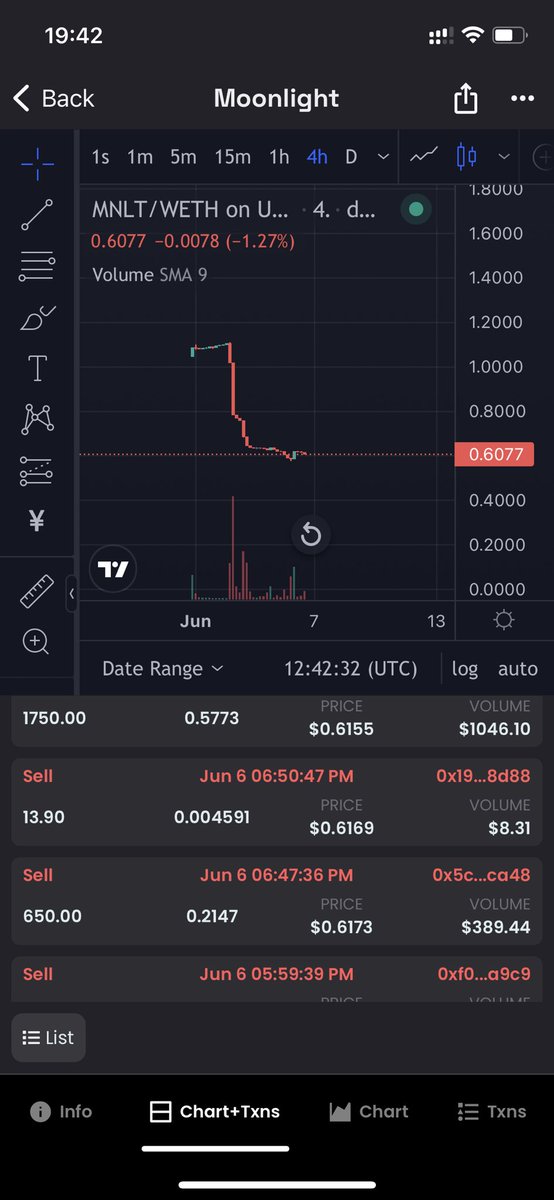 liver more tweet media