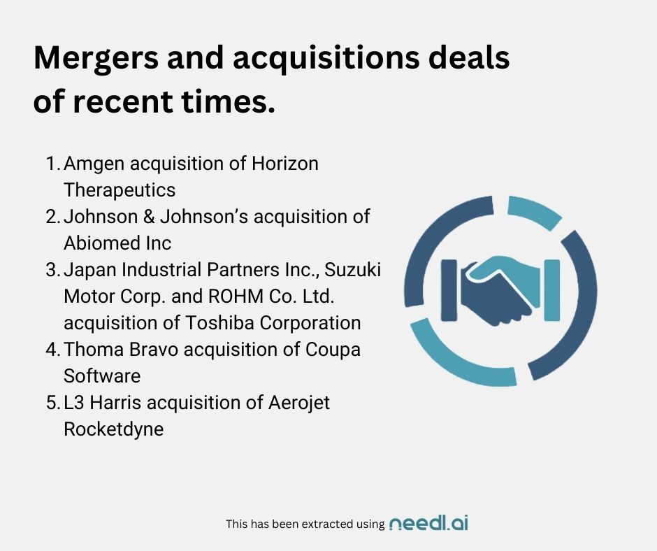 2/7  Unveiling transformative deals: Recent M&A highlights!

#MergersAndAcquisitions #DealMaking