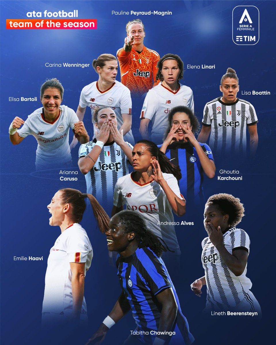 DAZNWFootball's tweet photo. ata football โ @FIGCfemminile - team of the season! ๐
Are you happy with our selection? ๐
#WatchWithAta #CelebrateWithAta https://t.co/ag6r05l1Aw