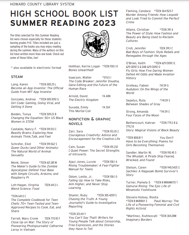 OMHS Media Center tweet media