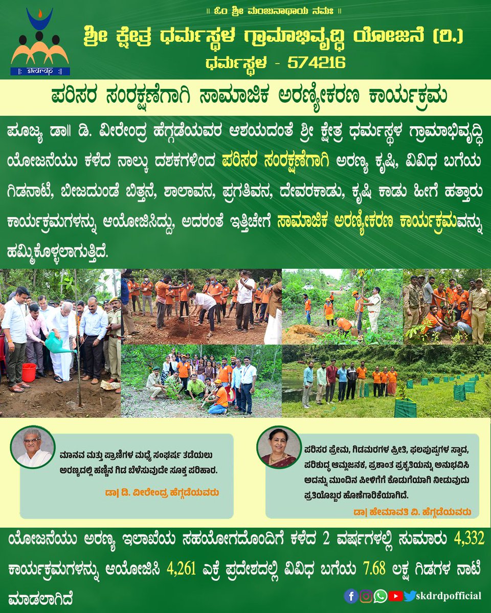 Shree Kshetra Dharmasthala Rural Development Project has been celebrating Environment Day throughout the year.

#SKDRDP #sridharmasthala #VeerendraHeggade #forest #ForestDepartment #karnataka #fruitsapling #skdrdpindia
