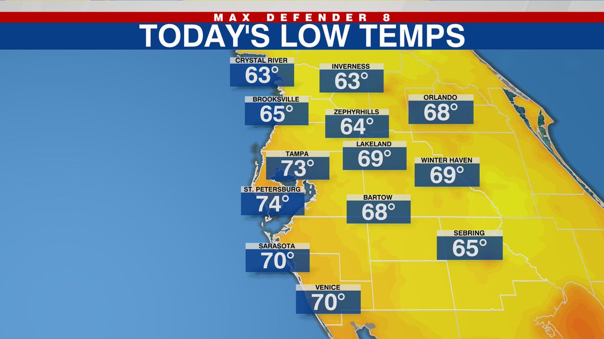 Amanda Holly on Twitter "This is how low temps dropped this morning in