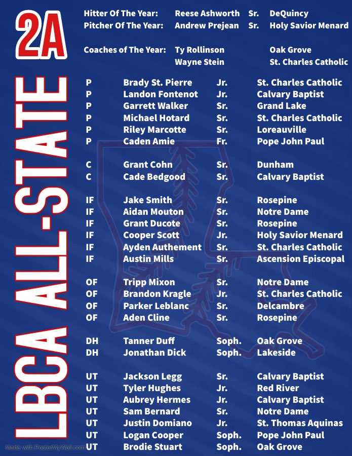 LBCA 2A All-State Team