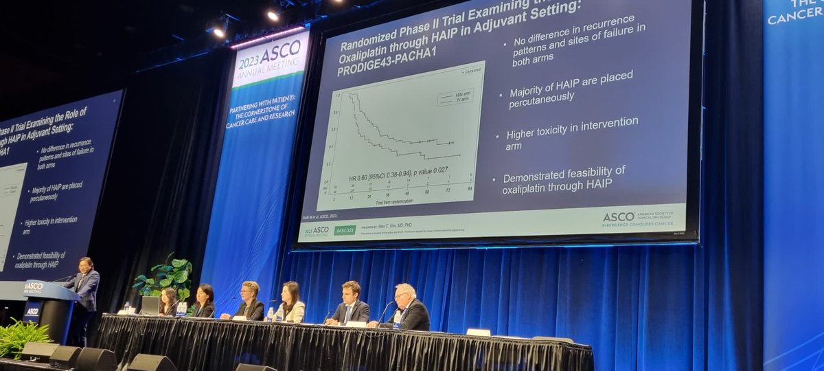 #ASCO2023 
Proud to present PACHA trial on behalf @DianeGoere @malkadav @DucreuxMichel and other investigators 🙏

🔎 Postop HAI vs IV Ox after resection of ≥ 4 CRLM 

✅ HAI ↗️ hepatic RFS
📌 Trend to increase DFS and OS 
⚠️ higher but manageable Tox

❗️HAI Ox don’t need pump⛽️