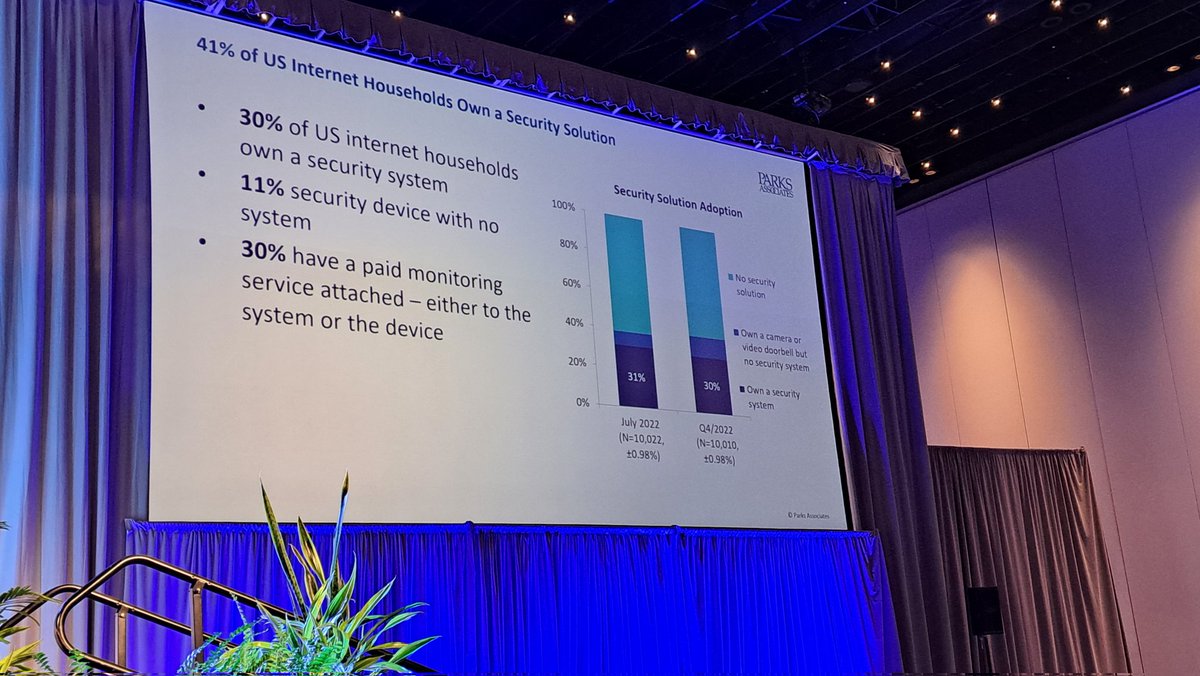 Scott Goldfine tweet media