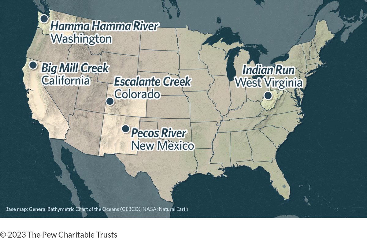 Happy #NationalRiversMonth!

U.S. rivers provide:

🐟 Critical habitat
🚰 Clean drinking water
🛡 Climate change resilience

…and more. Here’s a look at a few rivers that communities are working to restore and protect, or have recently protected. 👇 🧵