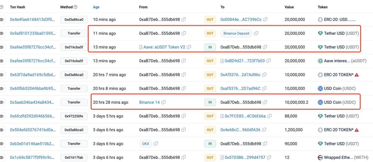 Lookonchain tweet media
