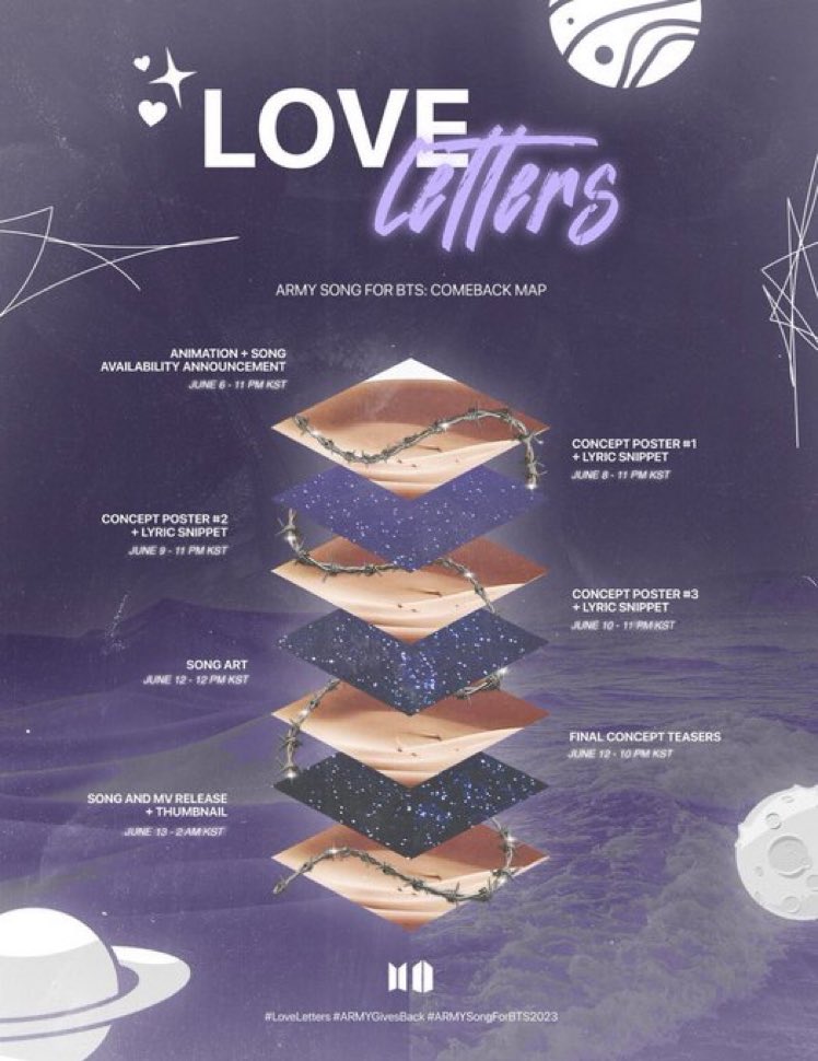 ARMYS SONG FOR BTS ANIMATION IS COMING
LOVE LETTERS ANIMATION IS COMING
#ARMYsSongForBTS2023 
#LoveLettersIsComing 
#LoveLettersByARMY