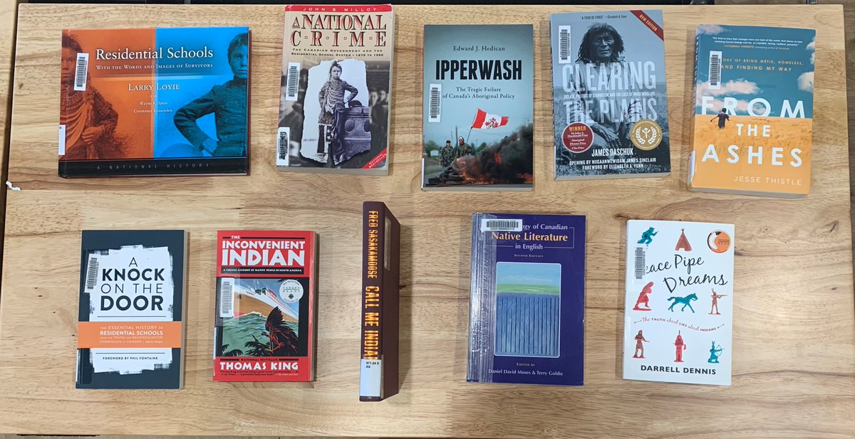 St. Kateri Library Celebrates National Indigenous Heritage Month with these resources.