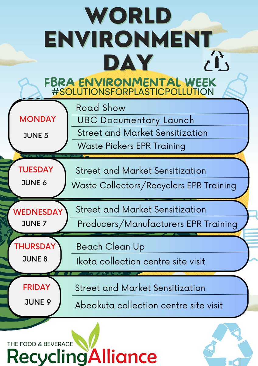 fbralliance's tweet photo. FBRA is having a week long activities to celebrate the #WorldEnvironmentDay 

Join us for the Extended Producer Responsibility Training for Waste Pickers using the link below: https://t.co/egYcB5qkKD

#LetsMakeWasteValuable #FBRA #FBRAlliance #BeatPlasticPollution https://t.co/NVsukoUMn6