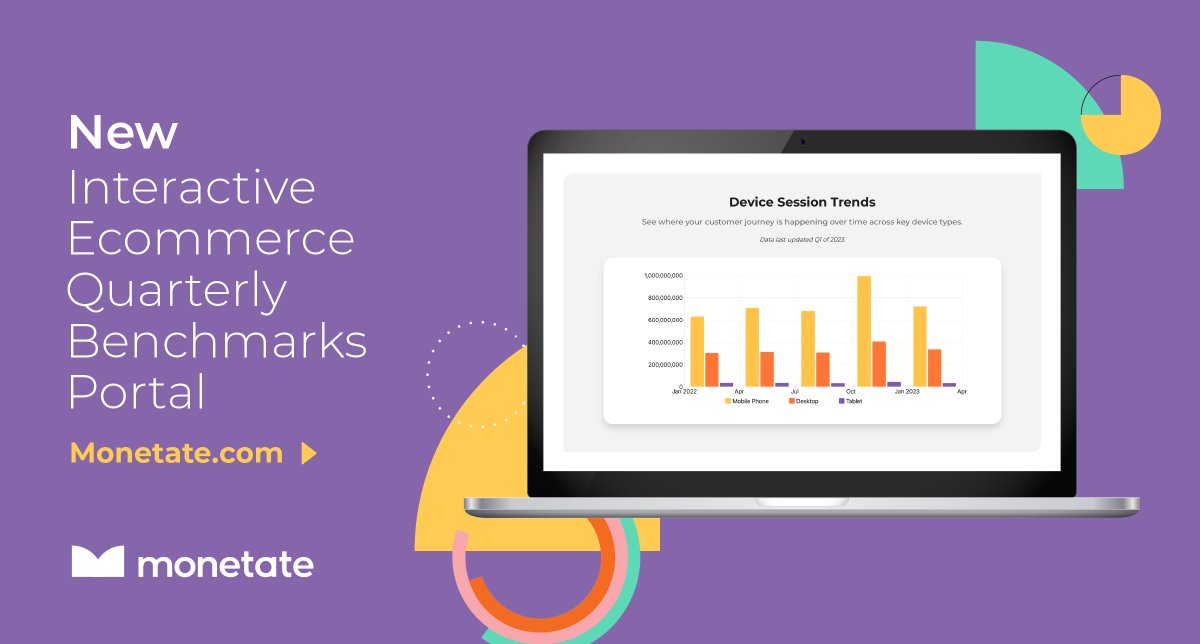 📈 Monetate is pleased to introduce our new Interactive Ecommerce Quarterly Benchmarks Portal! 📊 We are excited to present our benchmarks with filters to present a clear &amp; more comprehensive view of consumer trends.

How do you stack up? Check it out:
bit.ly/3MJ1jAH