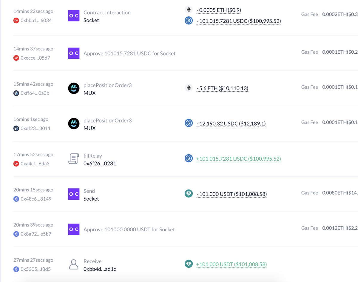 Lookonchain tweet media