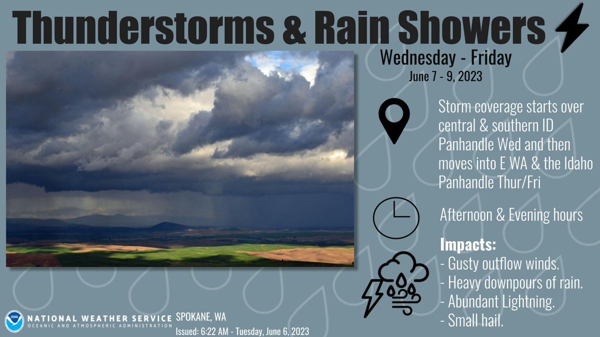 Thunderstorms & showers will develop by Wed across portions of the ID Panhandle & then becomes more widespread across E Washington & the ID Panhandle Thur & Fri. Heavy rain, frequent⚡, & gusty winds will be the main impacts during the afternoon & evening hours. #wawx #idwx