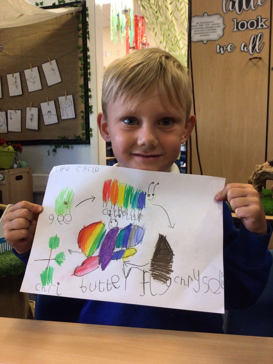 Canon_Reception's tweet image. We have enjoyed the story of the Very Hungry Caterpillar and have drawn and labelled our own life cycles. We have learnt that this process is called metamorphosis! 🔎🐛🦋 @Cornerstonesedu #CreepCrawlandWriggle @CanonSharples @LT_Trust #cspsscience #EYFS