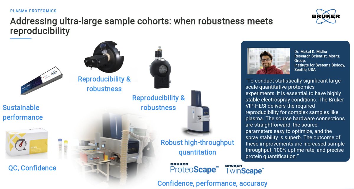 Interested in running hundreds of Plasma samples with excellent reproducibility and robustness? Explore the possibilities with micro flow and timsTOF! Join me at poster WP 133 for an in-depth discussion. #ASMS2023 #PlasmaSamples #MassSpec  #Bruker #ISB