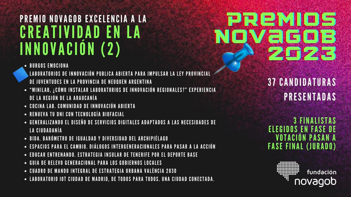 NQN_LAB's tweet image. 📣El @NQN_LAB esta nominado x el diseño y metodologías de los #LabJoven en categoría "Excelencia a la creatividad en la innovación" en los premios #NovaGob 2023🇪🇦!

🚀Descubre la experiencia junto a @JuventudNeuquen youtu.be/lwIIrO7W3Tc

Apóyanos aquí👉bit.ly/votonovagob23