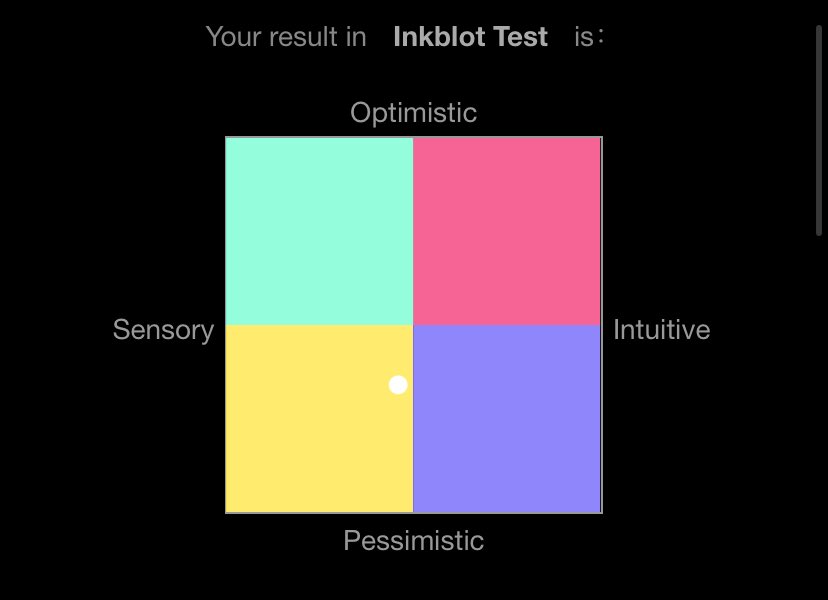 KaterinaM_ASMR's tweet photo. After analyzing my ink stains, my personality tendency is โPessimisticโ + โSensoryโ. Take this inkblot test now to check your results! https://t.co/h4yUDfEAhU #InkblotTest https://t.co/ZKPHFBRNhB