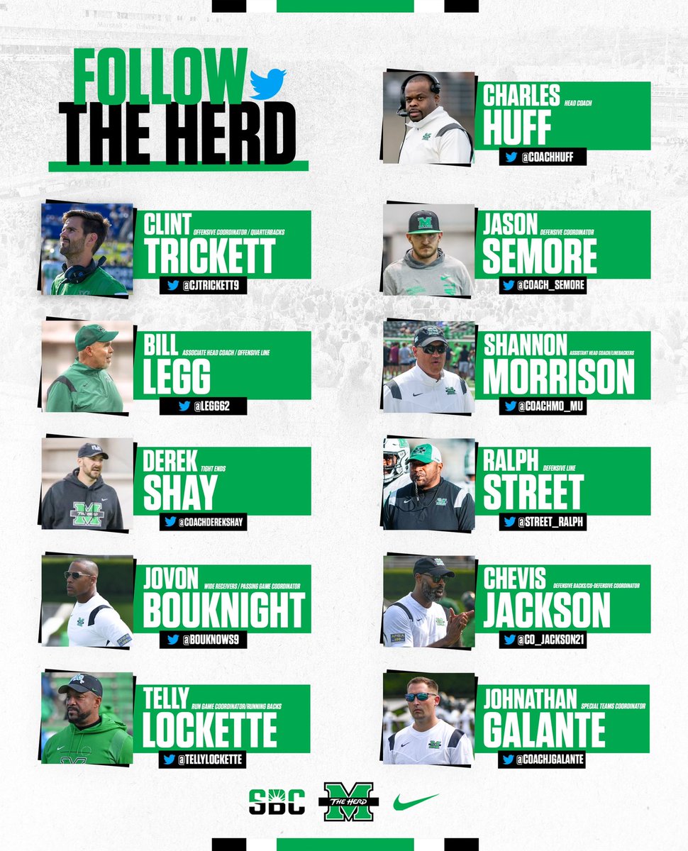 Marshall Football (@herdfb) on Twitter photo Follow The Herd Coaches ⬇️
<a href="/CoachHuff/">Charles C. Huff</a>
<a href="/CJTrickett9/">Clint Trickett</a>
<a href="/coach_semore/">Coach Jason Semore</a>
<a href="/Legg62/">Bill Legg</a>
<a href="/CoachMO_MU/">Shannon Morrison</a>
<a href="/CoachDerekShay/">Derek Shay</a>
<a href="/street_ralph/">Ralph Street</a>
<a href="/Bouknows9/">Coach Jovon Bouknight</a>
<a href="/TellyLockette/">Telly Lockette</a>
<a href="/CoachJGalante/">Johnathan Galante</a>
#WeAreMarshall | #GoHerd 🦬 Follow The Herd Coaches ⬇️
<a href="/CoachHuff/">Charles C. Huff</a>
<a href="/CJTrickett9/">Clint Trickett</a>
<a href="/coach_semore/">Coach Jason Semore</a>
<a href="/Legg62/">Bill Legg</a>
<a href="/CoachMO_MU/">Shannon Morrison</a>
<a href="/CoachDerekShay/">Derek Shay</a>
<a href="/street_ralph/">Ralph Street</a>
<a href="/Bouknows9/">Coach Jovon Bouknight</a>
<a href="/TellyLockette/">Telly Lockette</a>
<a href="/CoachJGalante/">Johnathan Galante</a>
#WeAreMarshall | #GoHerd 🦬