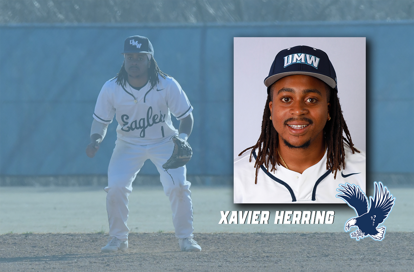 UMW Baseball (umw_baseball) / Twitter