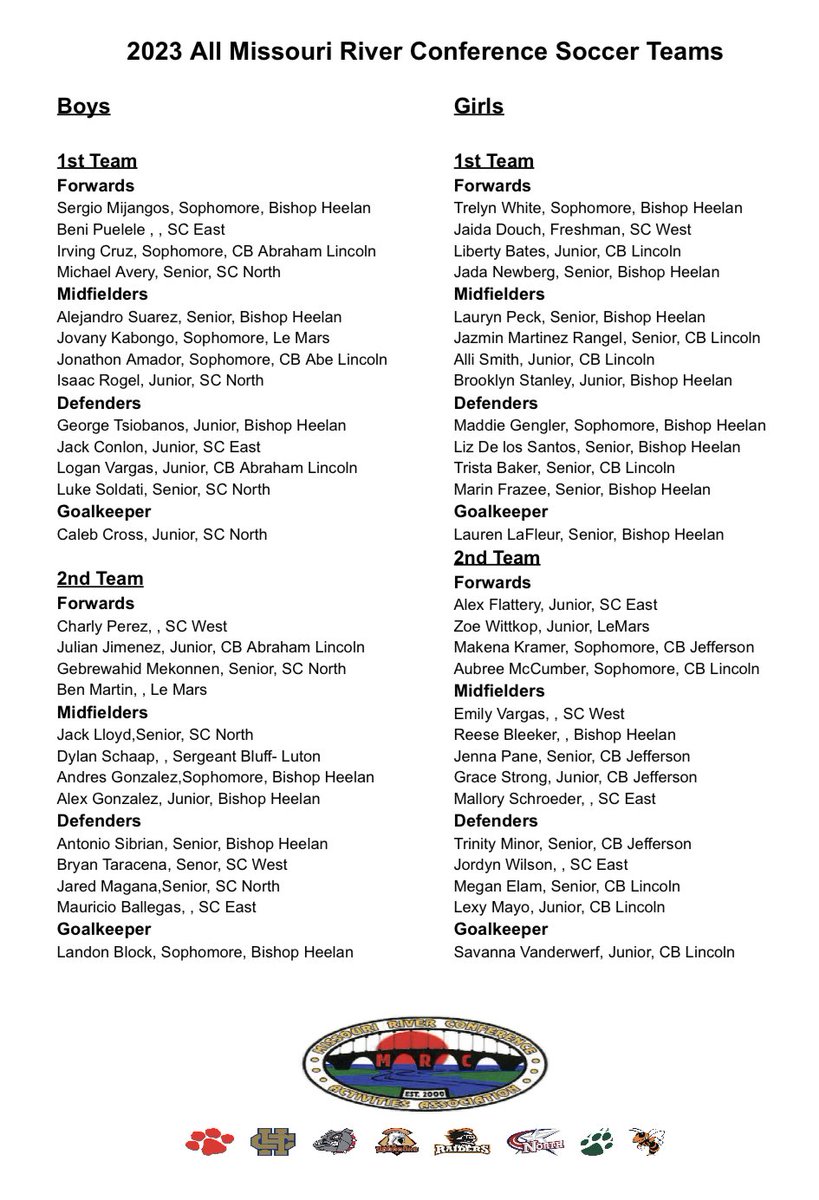 Congrats to our All MRC Soccer Players!!
