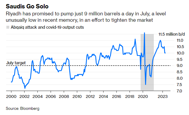 EnergyFunders.com tweet media
