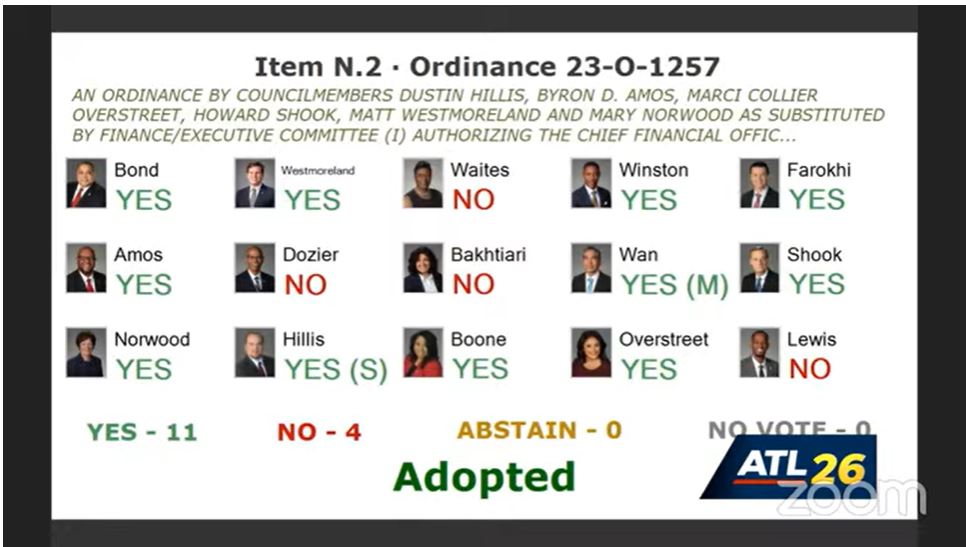 BREAKING: In the dead of night, Atlanta's City Council voted 11-4 to approve $67 million for a police training center that will be an incubator for the criminalization of protest and attacks on low-income communities. 

Pure cowardice.
wabe.org/hundreds-voice…
