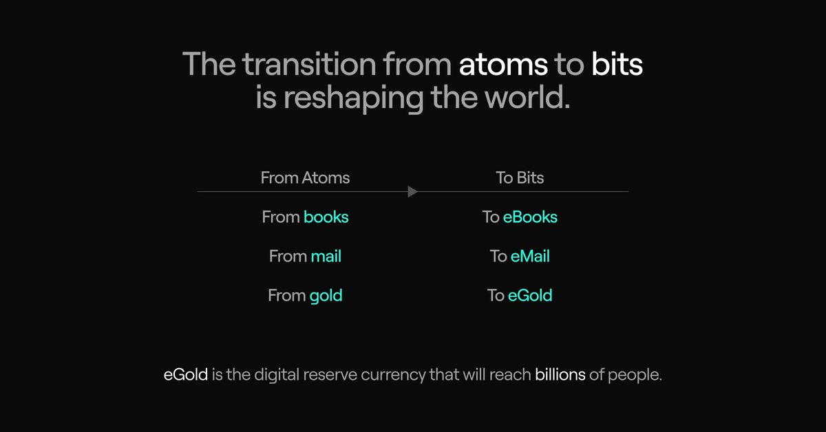 This is eGold. ($EGLD)

The native currency powering the #MultiversX network and ecosystem.

Own one, be part of its expansion.