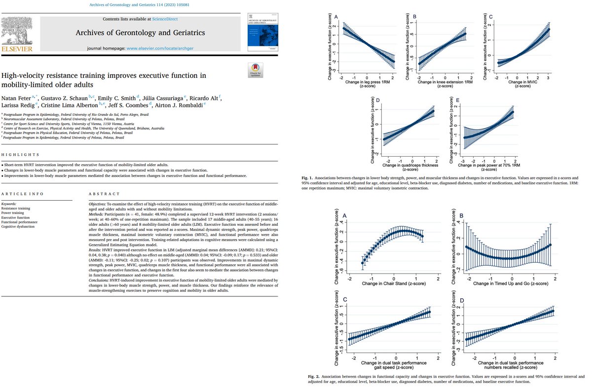 nick_krontiris's tweet image. In this one, a high-velocity resistance training was associated with improvements in executive function of mobility-limited older adults, something that appeared to be mediated by changes in lower-body muscle strength, power, and muscle thickness.