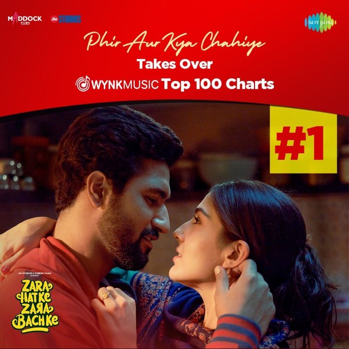 #PhirAurKyaChahiye at #1 in Wynk Music 🔥

#ZaraHatkeZaraBachke

#SaraAliKhan #VickyKaushal