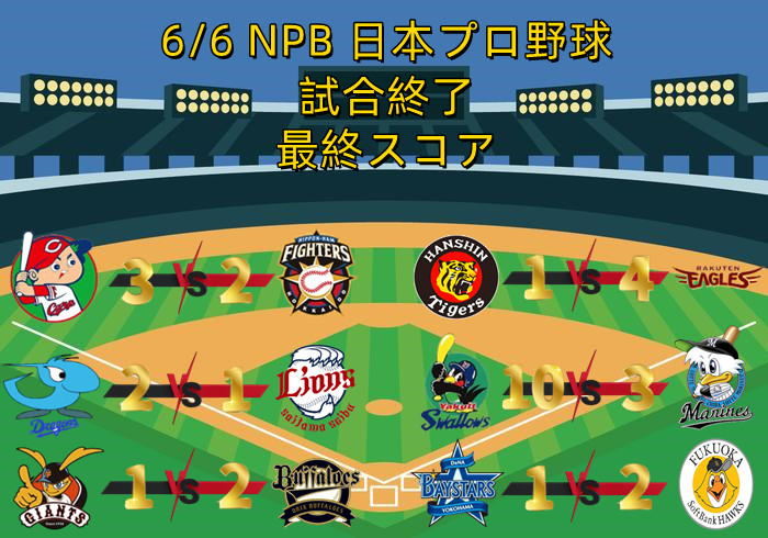 NPB888 tweet picture