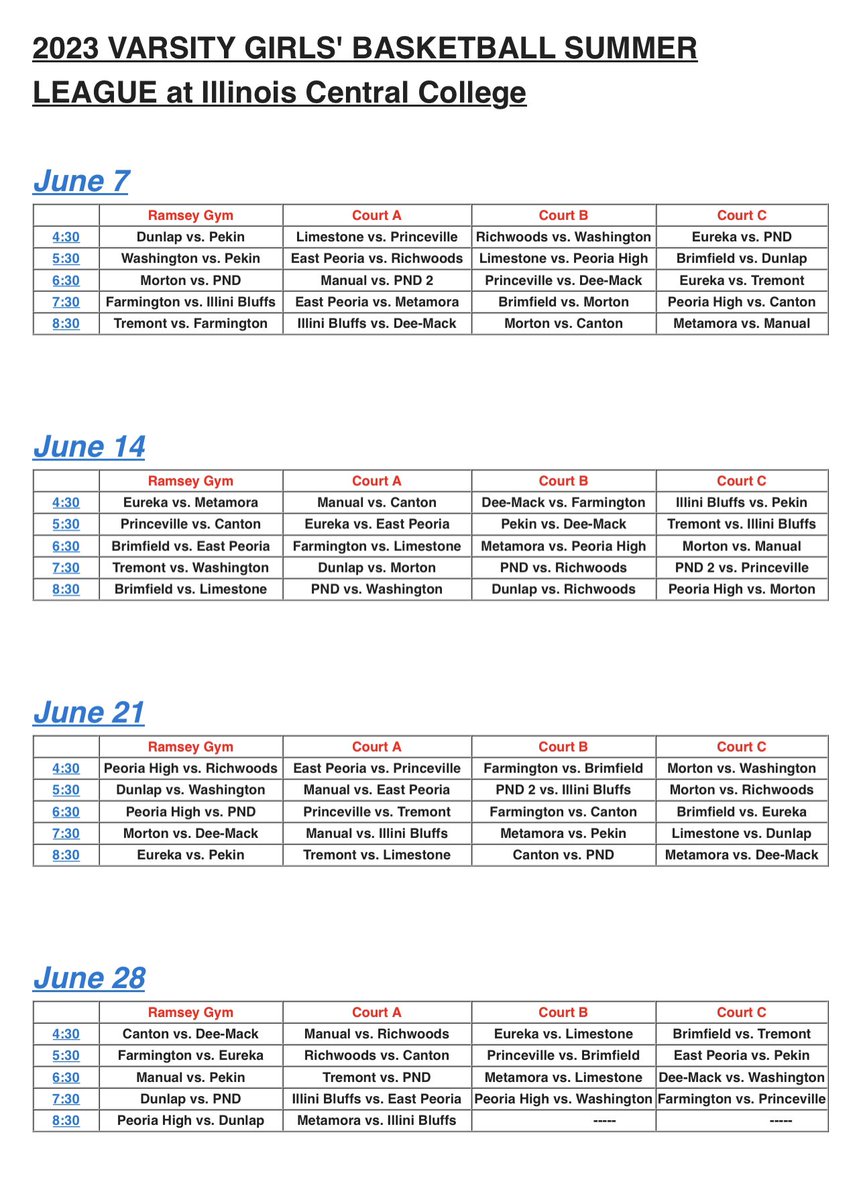 Karrie Redeker (@karrieredeker) on Twitter photo 🏀 <a href="/ICC_CougarsWBB/">ICC Women’s Basketball</a> Summer League starts tomorrow for 20 area GBB teams!
All games in Ramsey Gym will be live-streamed on ICC Athletics YouTube
Admission: $2 for adults, children under 18 free 🏀 <a href="/ICC_CougarsWBB/">ICC Women’s Basketball</a> Summer League starts tomorrow for 20 area GBB teams!
All games in Ramsey Gym will be live-streamed on ICC Athletics YouTube
Admission: $2 for adults, children under 18 free